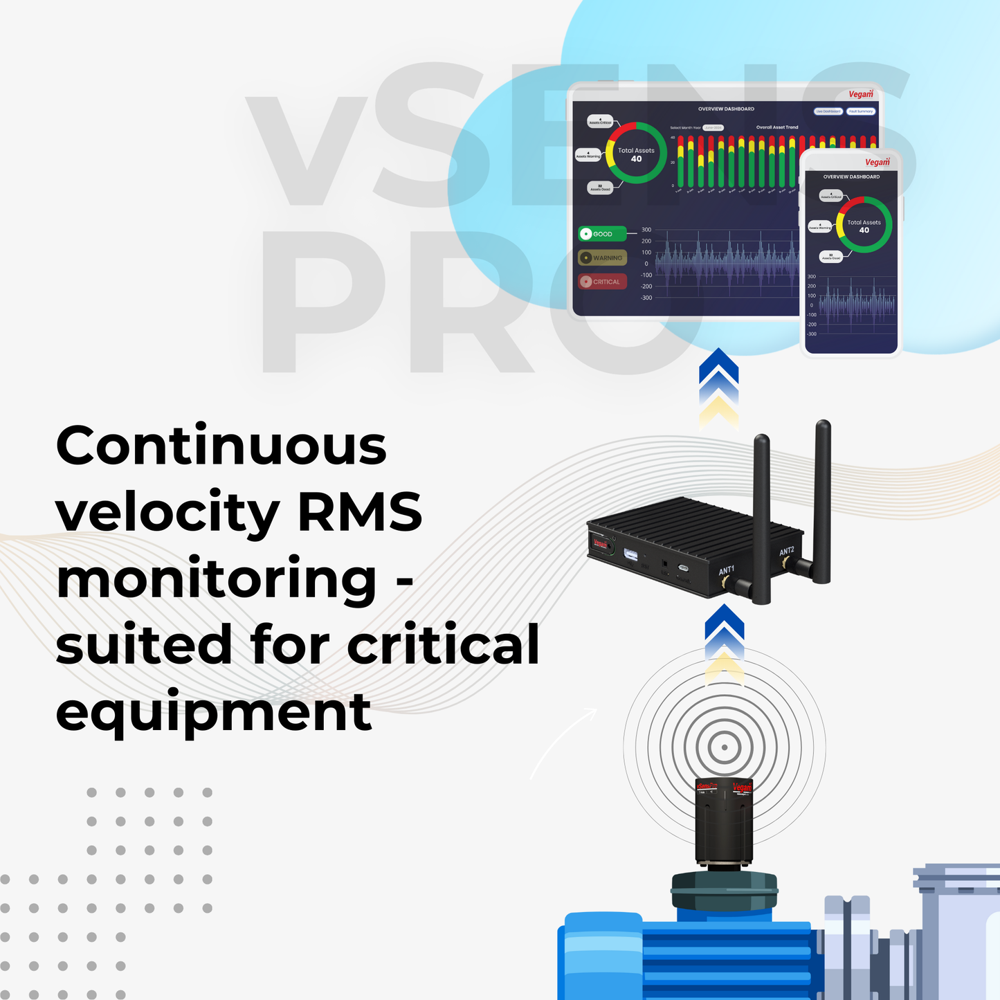 vSensPro Edge Suite