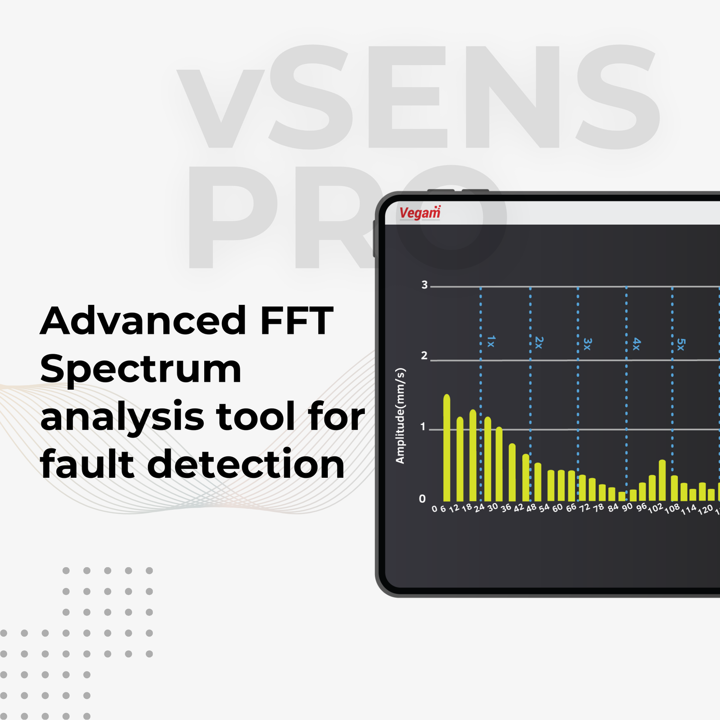 vSensPro Edge Suite